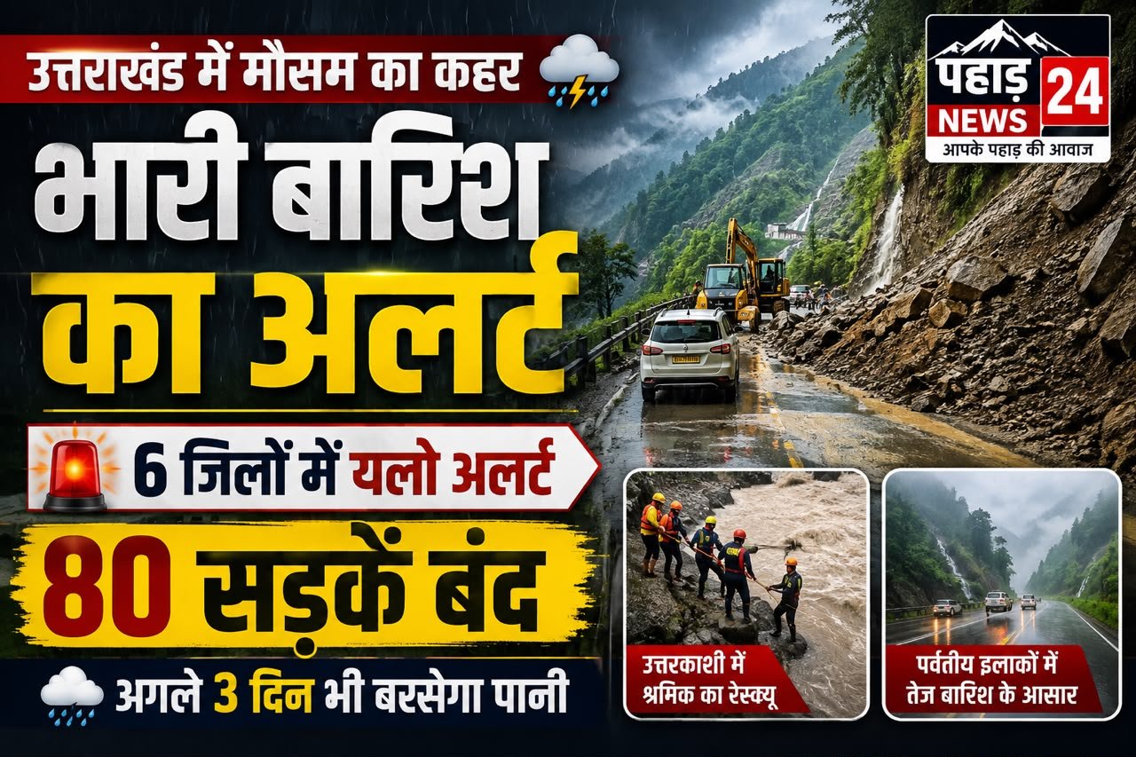 उत्तराखंड में भारी बारिश का अलर्ट: 6 जिलों में यलो अलर्ट, 80 सड़कें बंद; अगले 3 दिन भी बरसेंगे बादल